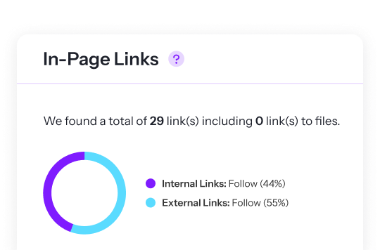 an in-page links page shows a total of 29 links including 0 links to files