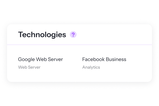 A card that says 'technologies' on it